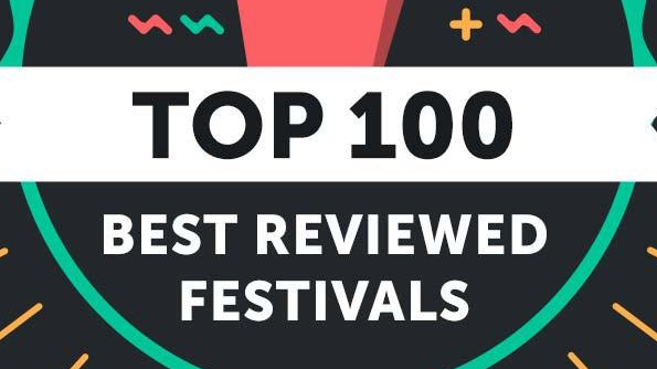 header-top_100_best_reviewed_festivals_square